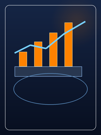 Finance, Accounting & Professional Services