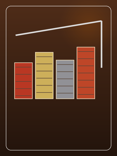 Construction & Property